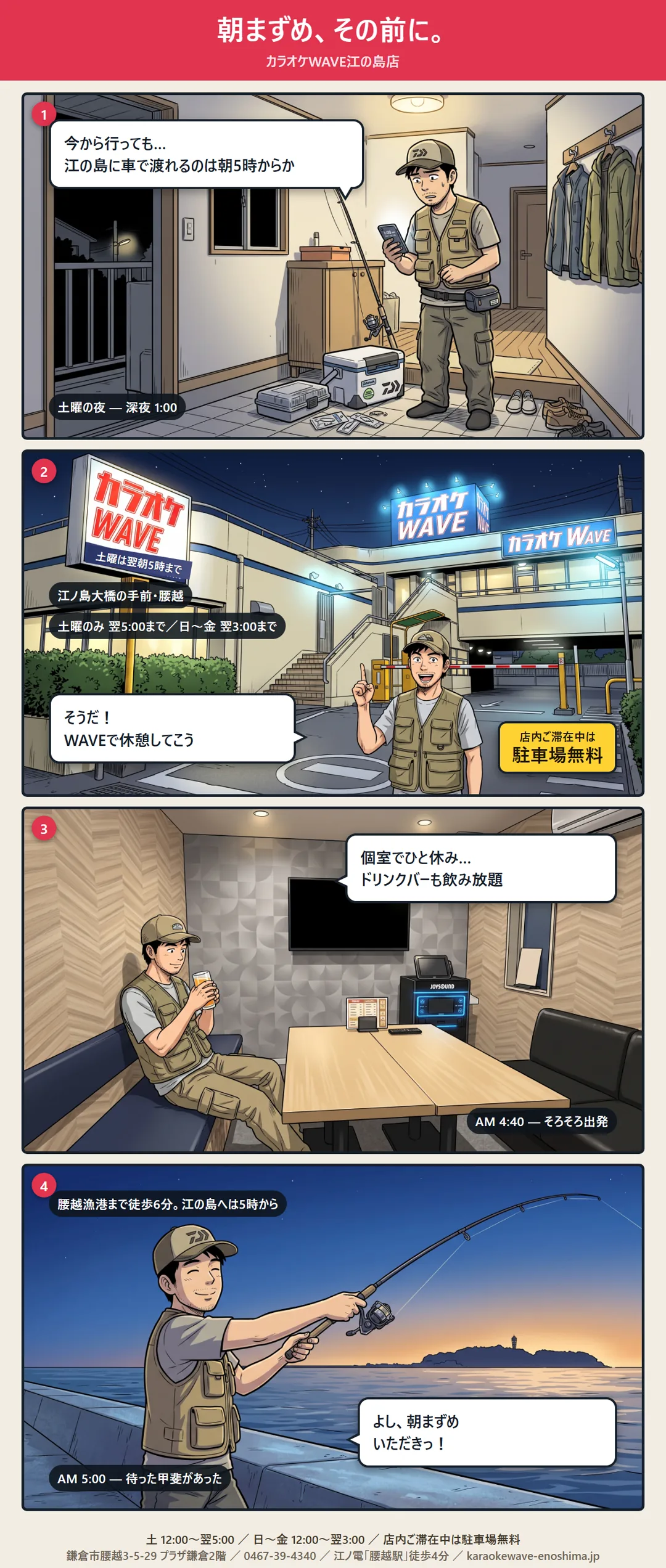 4コマ漫画。土曜の夜、深夜1時。江の島で朝まずめを狙いたいが、車で島へ渡れるのは朝5時からだと気づく。江ノ島大橋の手前にあるカラオケWAVE江の島店で休憩することにし、個室でドリンクバーを飲みながら朝4時40分まで過ごす。朝5時、腰越の海で釣りを始める。